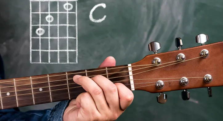 Gitarda C Akoru (Do Majör) Nedir ve Nasıl Basılır? (Resimli Anlatım)